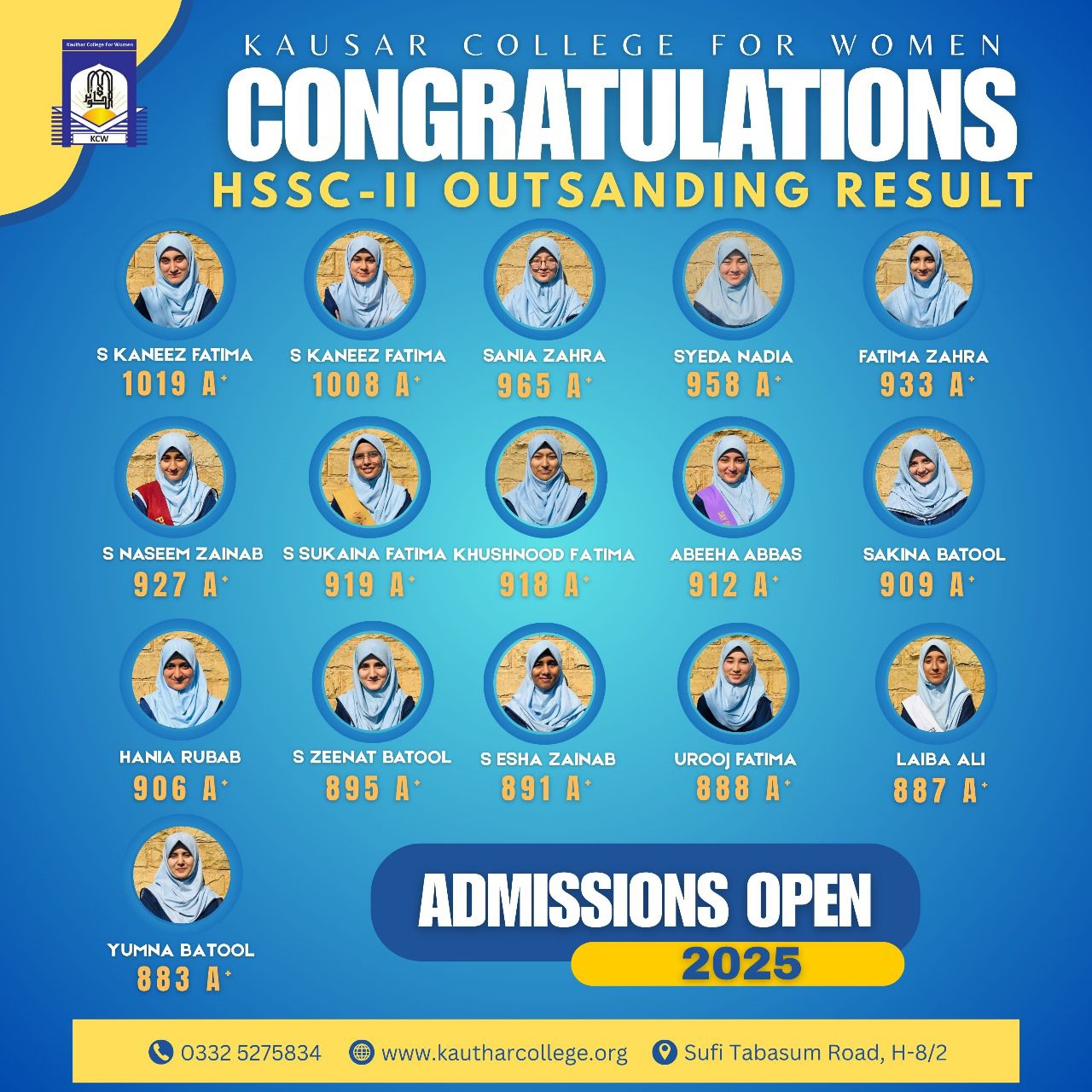 hssc II result 2025